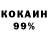 Кетамин VHQ Daily Crypto
